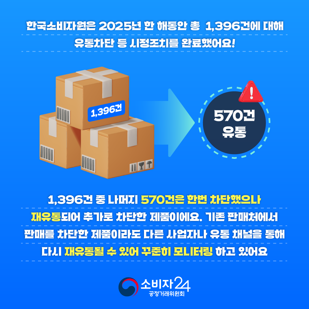 카드뉴스_해외직구리콜_7.png
