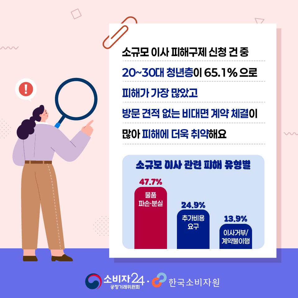 소규모이사서비스-05.jpg