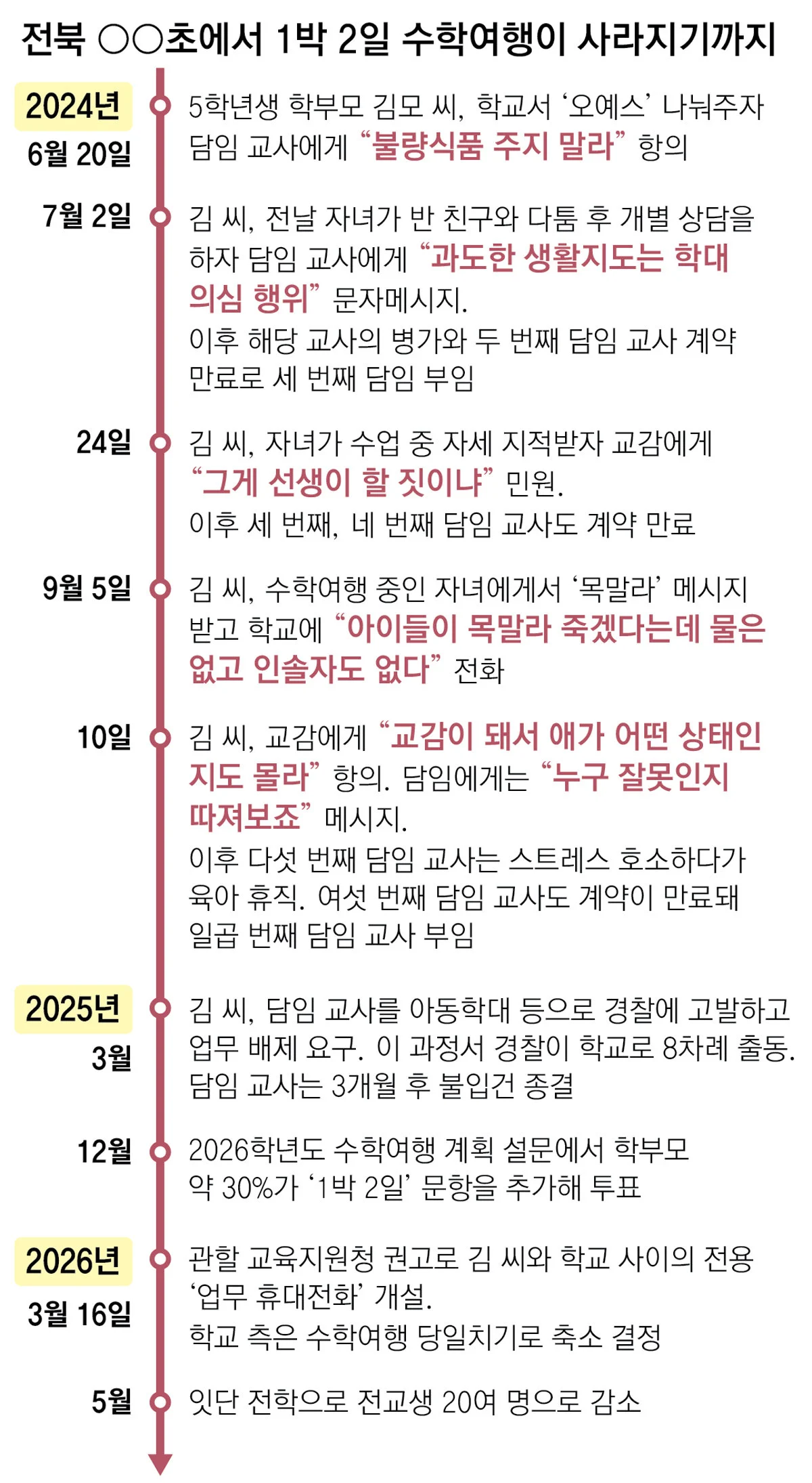 3.webp
