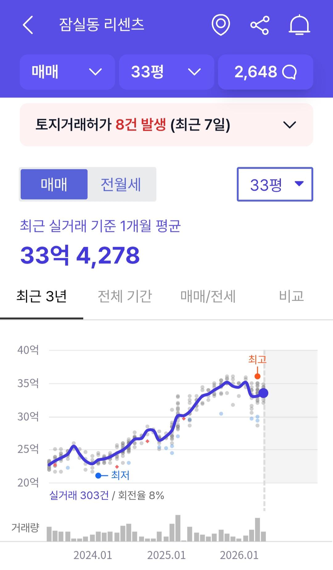 Screenshot_20260527_101717_Hogangnono.jpg