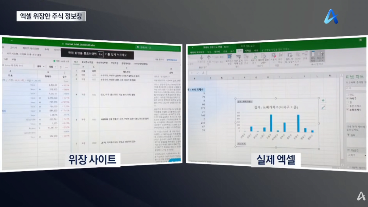 일하나 했더니…‘가짜 엑셀’ 띄우고 주식 확인 (8).png