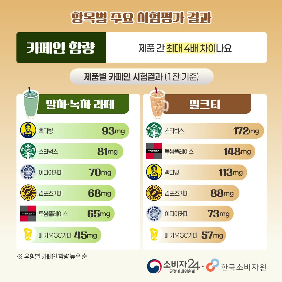 프랜차이즈차음료-03.jpg