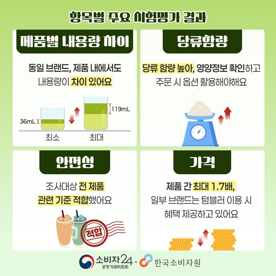 프랜차이즈차음료-04.jpg