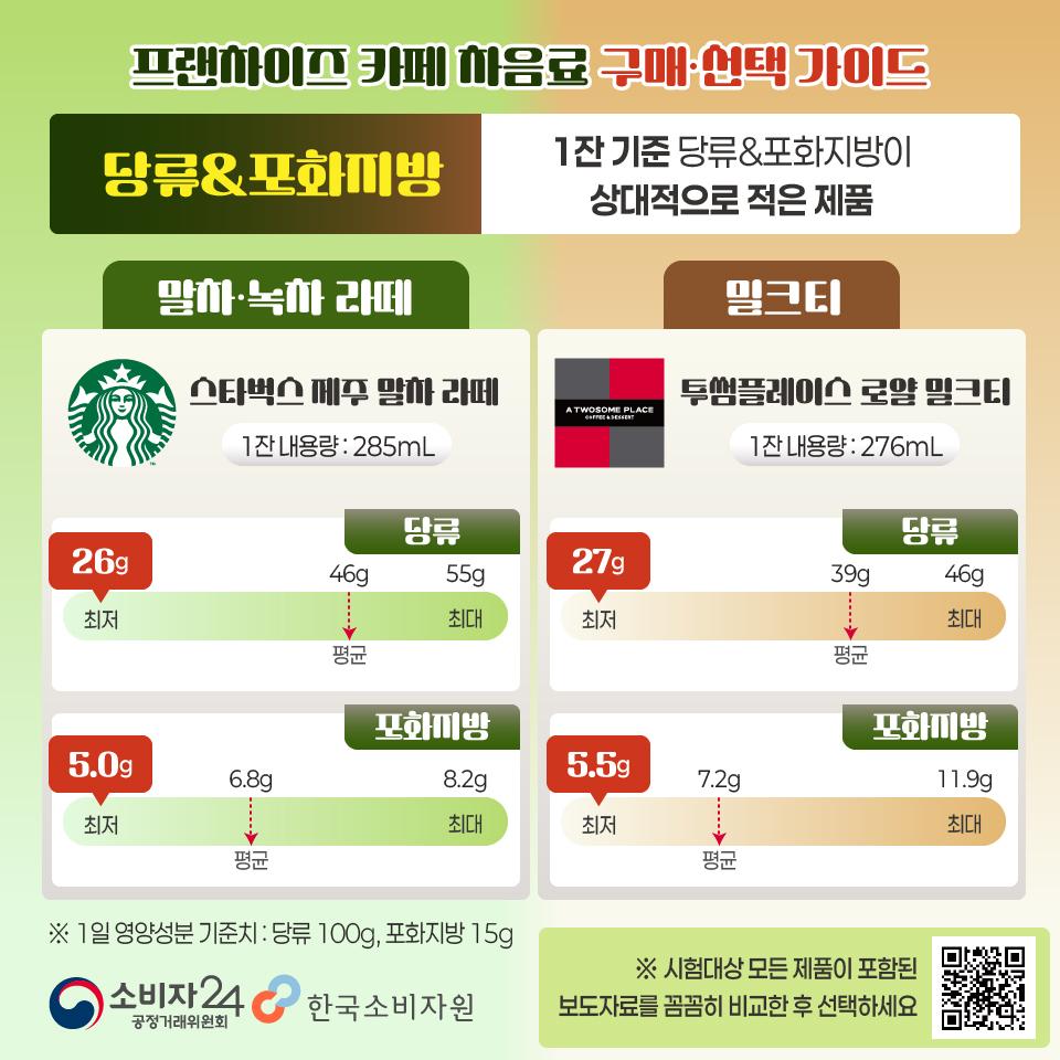 프랜차이즈차음료-08.jpg