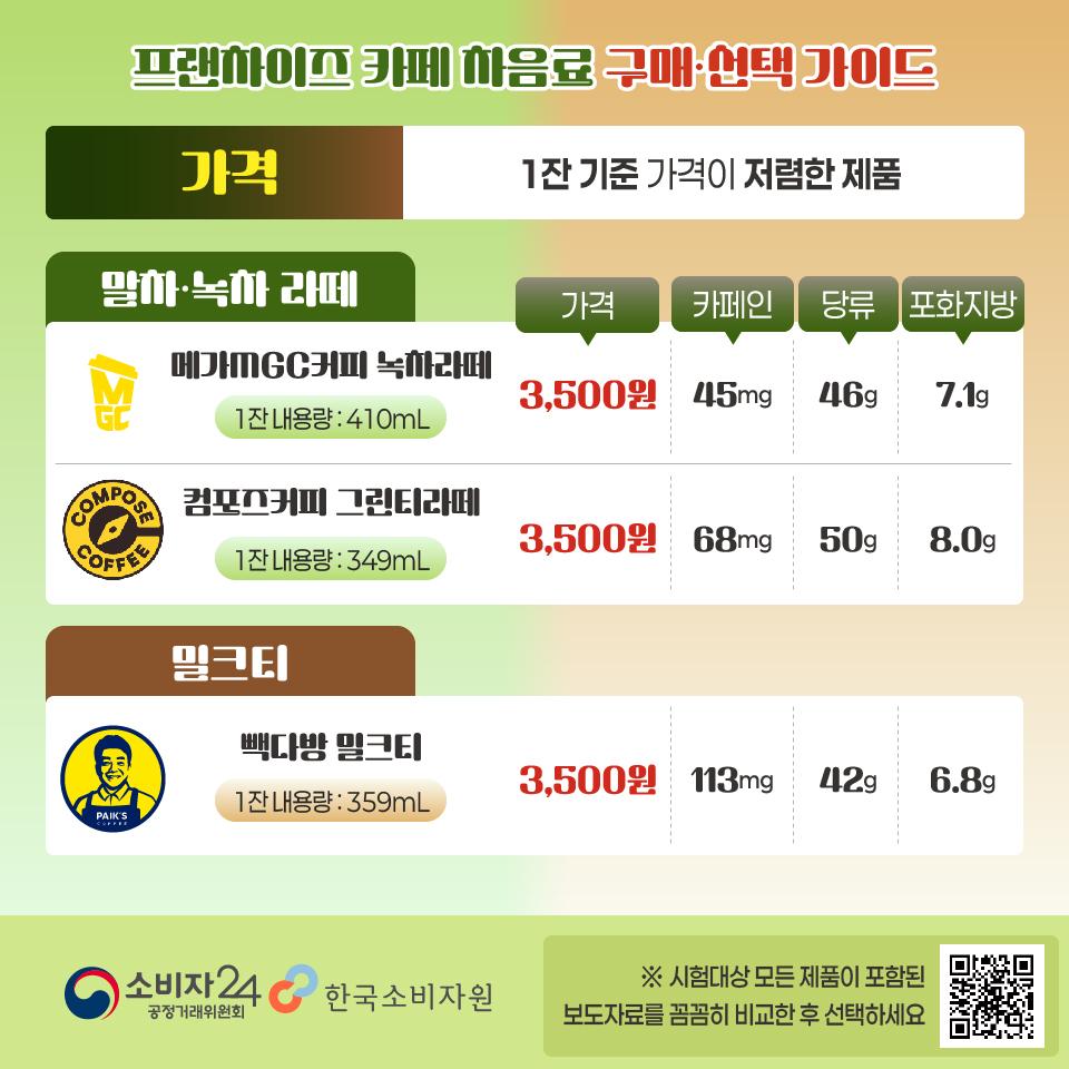 프랜차이즈차음료-09.jpg