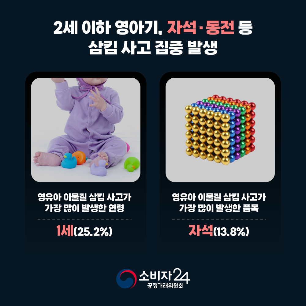 카드뉴스_삼킴사고_3.png