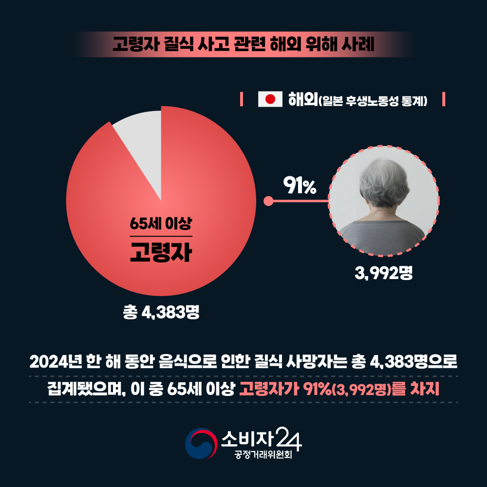 카드뉴스_삼킴사고_5.png