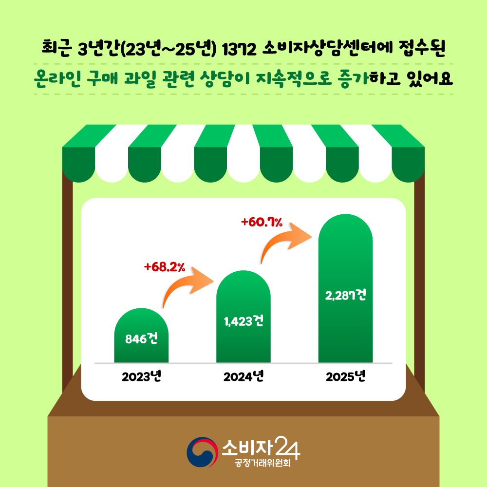 카드뉴스_온라인과일상품_2.png