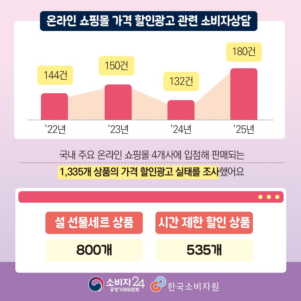 온라인쇼핑몰가격할인광고-03.jpg