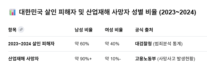 스크린샷 2026-06-11 145236.png