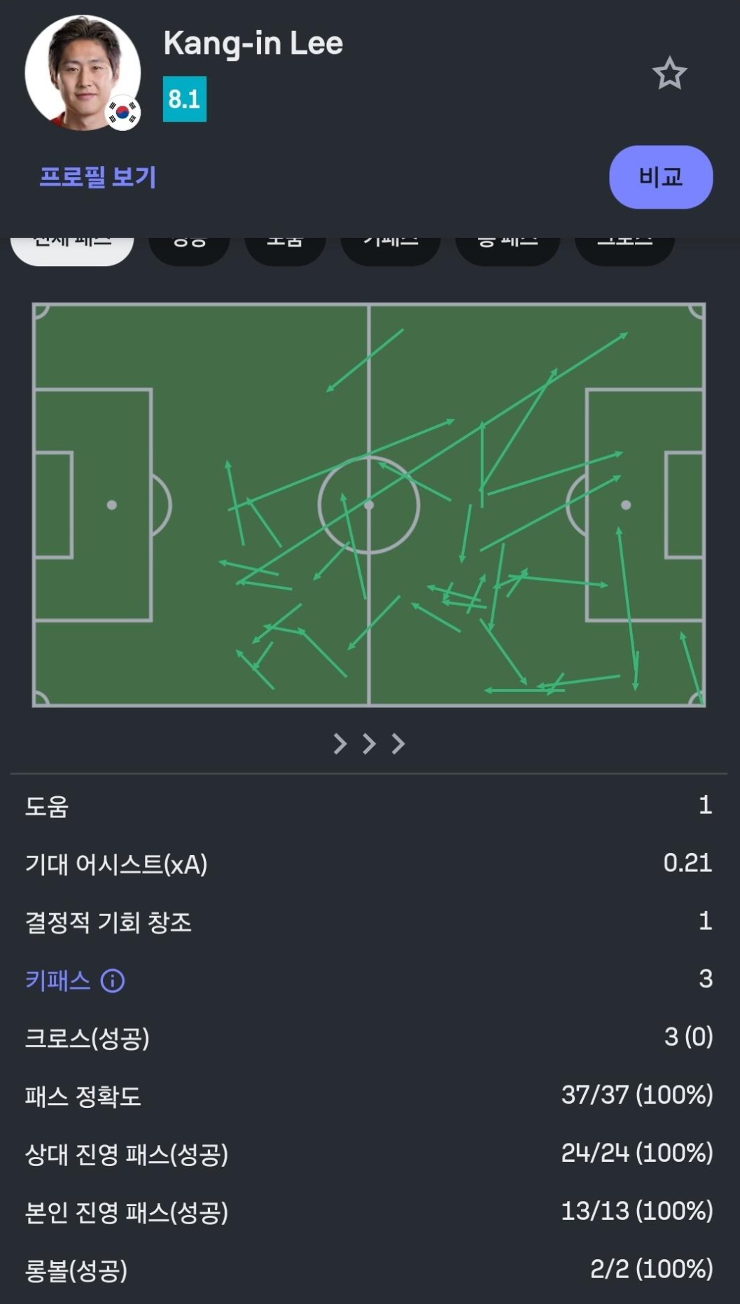 정확도.png