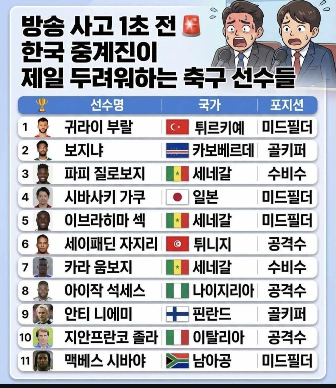 선수들.jpg