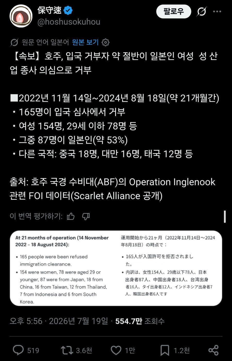 클릭하시면 원본 이미지를 보실 수 있습니다.