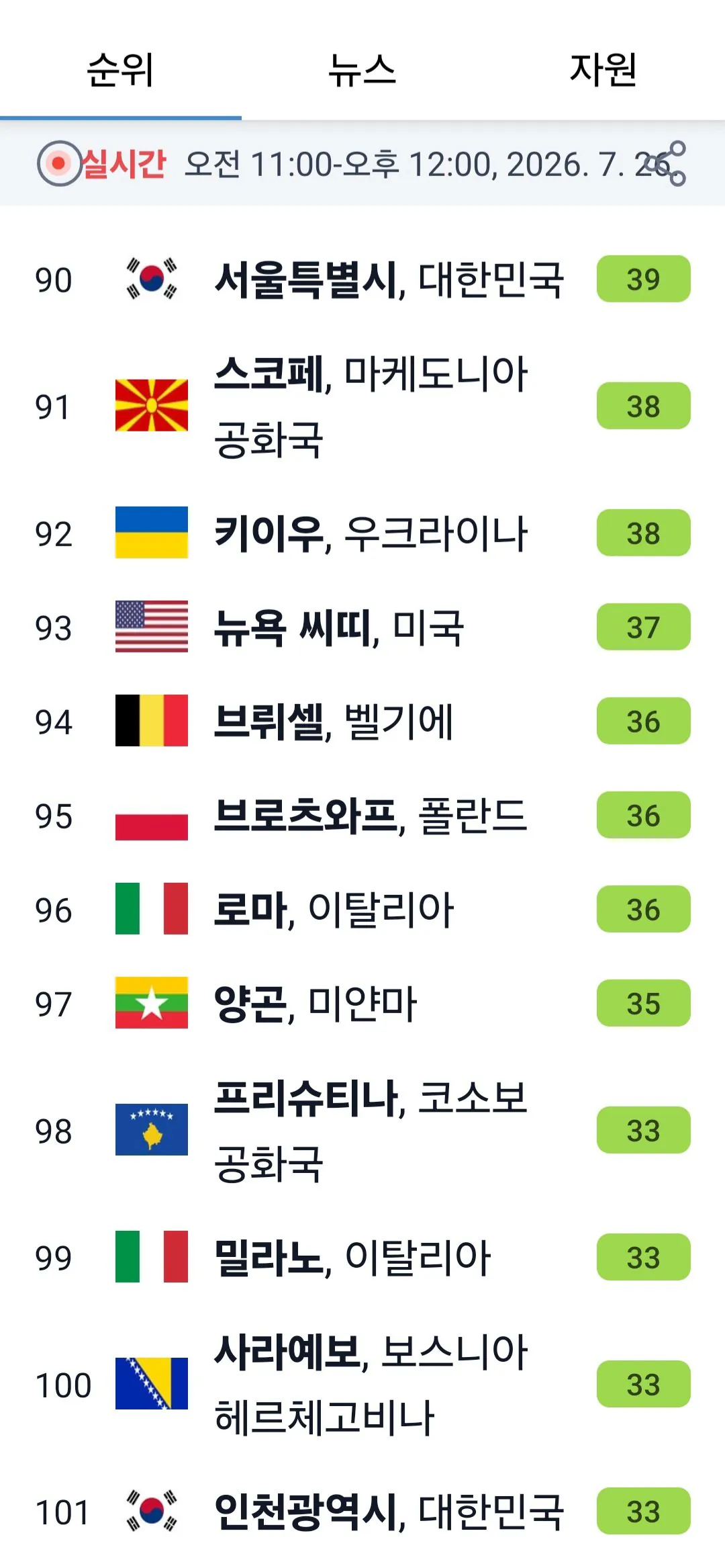 클릭하시면 원본 이미지를 보실 수 있습니다.