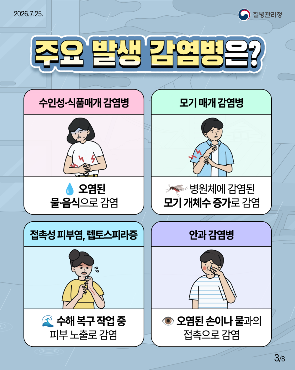 260725_풍수해_감염병_3.png