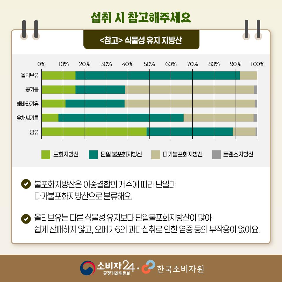 캡슐스틱형올리브유-09.jpg