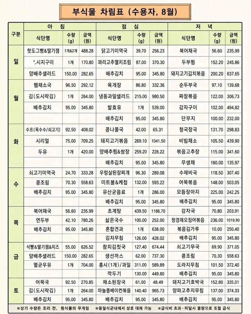 클릭하시면 원본 이미지를 보실 수 있습니다.