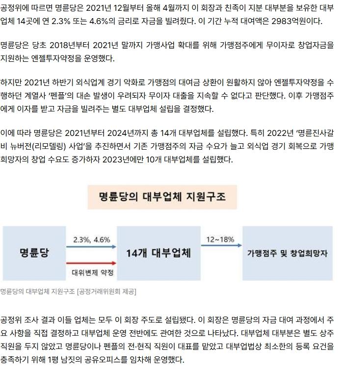 5. 新規起業家の目を欺く、虚偽の情報公開書 5. 新規起業家の目を欺く、虚偽の情報公開書