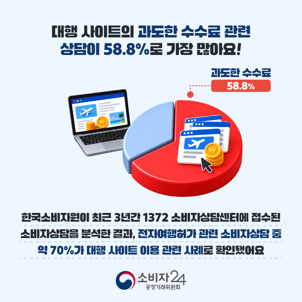 카드뉴스_전자여행허가_3.png
