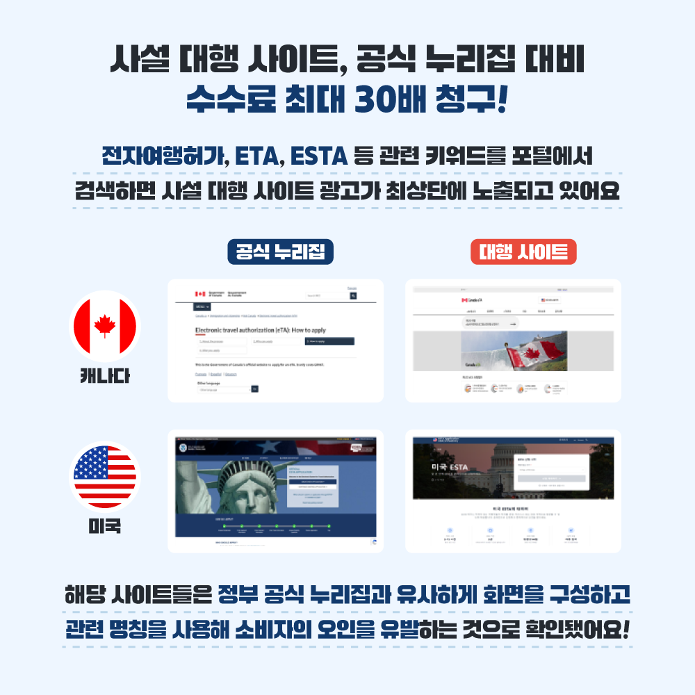 카드뉴스_전자여행허가_4.png