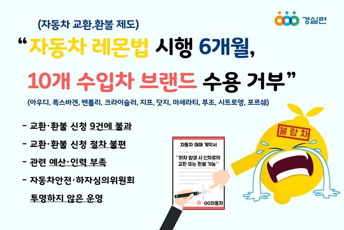 레몬시스템 이미지
