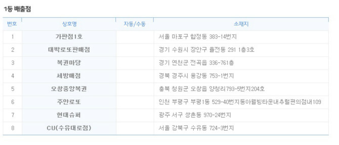 클릭하시면 원본 이미지를 보실 수 있습니다.