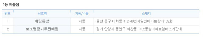 클릭하시면 원본 이미지를 보실 수 있습니다.