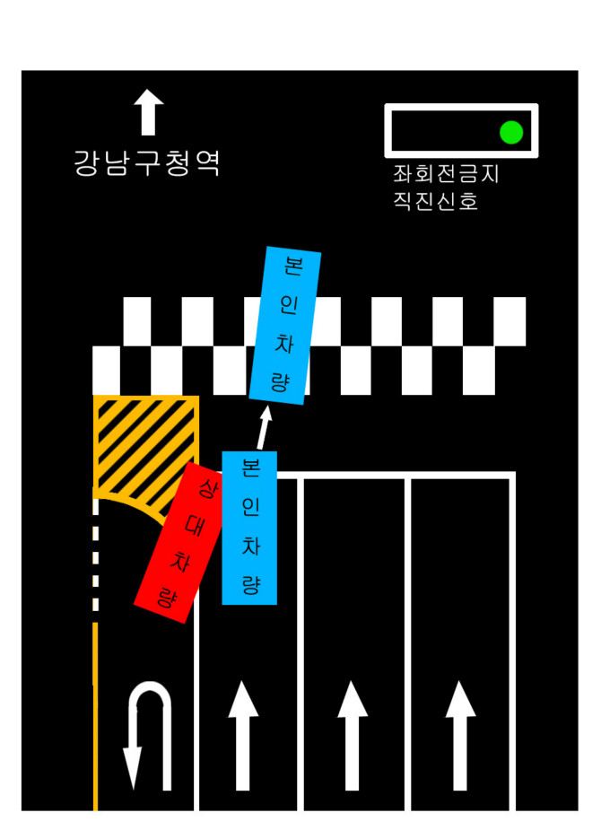 안전지대를 넘어온 차량과 사고 과실비율 조언 부탁드립니다. | 보배드림 교통사고/블박