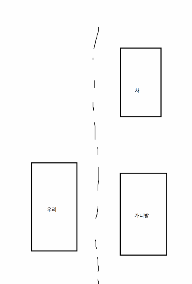 Ŭ¸¯ÇÏ½Ã¸é ¿øº» À̹ÌÁö¸¦ º¸½Ç ¼ö ÀÖ½À´Ï´Ù.