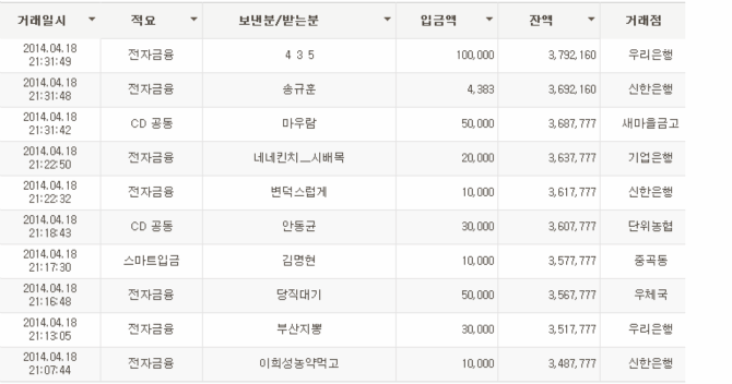 클릭하시면 원본 이미지를 보실 수 있습니다.