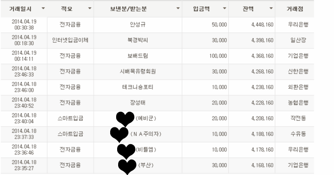 클릭하시면 원본 이미지를 보실 수 있습니다.