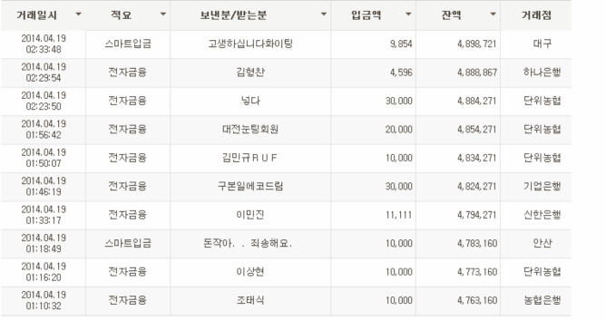 클릭하시면 원본 이미지를 보실 수 있습니다.