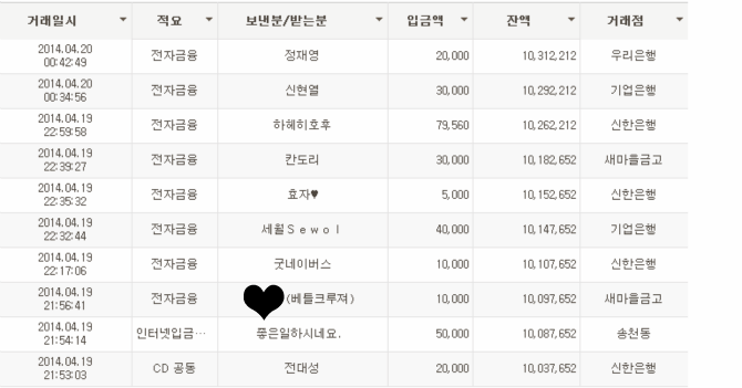 클릭하시면 원본 이미지를 보실 수 있습니다.