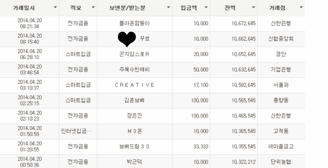 클릭하시면 원본 이미지를 보실 수 있습니다.