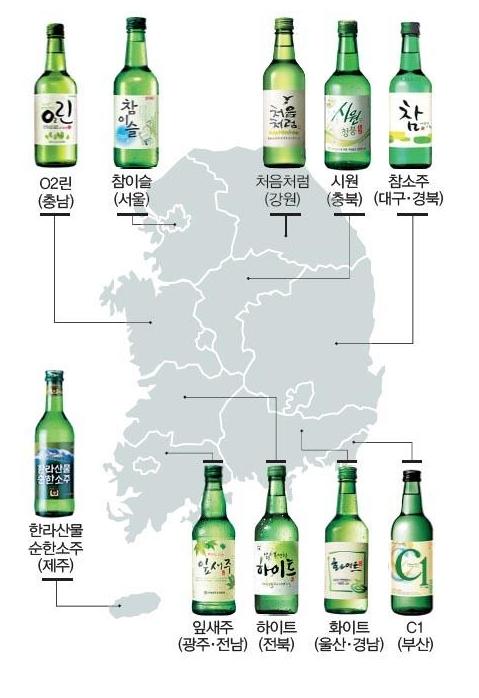 내가 술을 좋아라 하고, 술이 또 나를 죽자사자 따르니..... | 보배드림 자유게시판