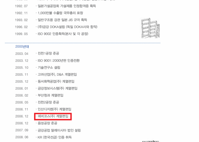 지게차 사고 에버코스 작은 중소기업이라는 사람... | 보배드림 자유게시판