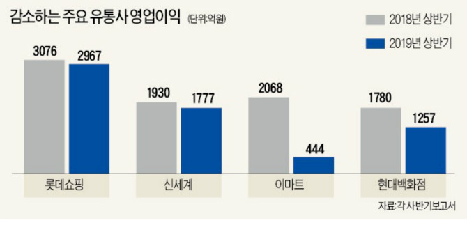 자유마트 이미지