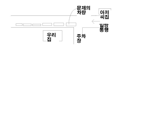 추석연휴에 어이 없는 사연.... | 보배드림 결함/불만/억울