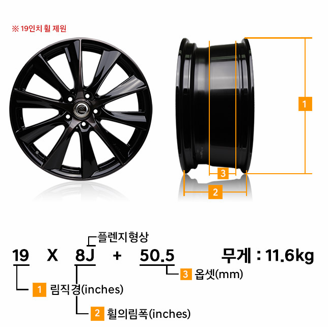 같은 19인치 휠에서 5kg 차이 클까요? | 보배드림 국산차게시판
