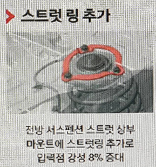 아방스 이미지