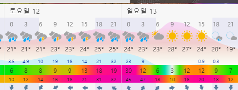 클릭하시면 원본 이미지를 보실 수 있습니다.