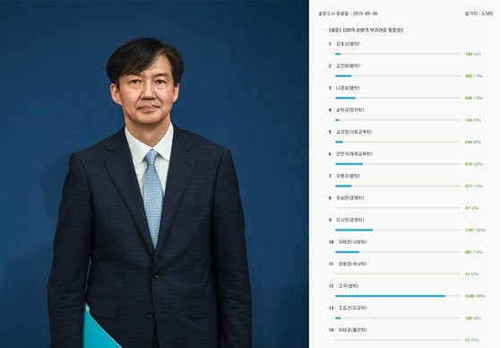 동문복사 이미지