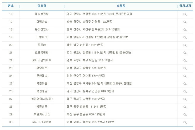 클릭하시면 원본 이미지를 보실 수 있습니다.