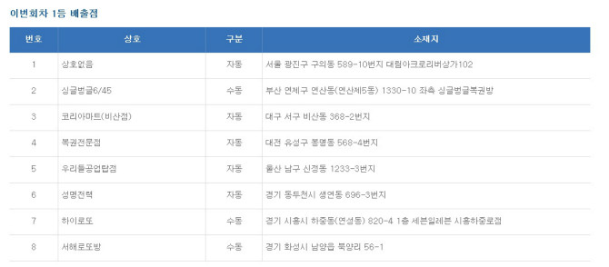 클릭하시면 원본 이미지를 보실 수 있습니다.