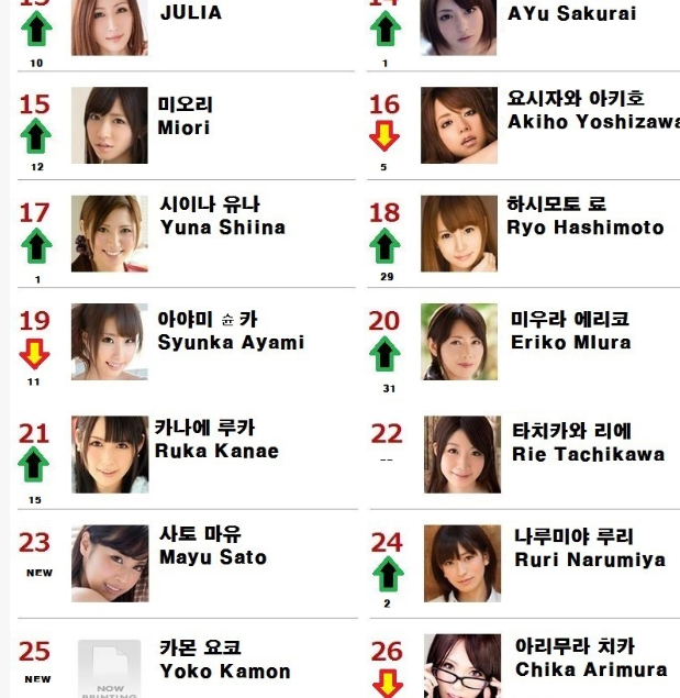 2018년 11월 av순위 일본 추천 TOP10 | 보배드림 유머게시판