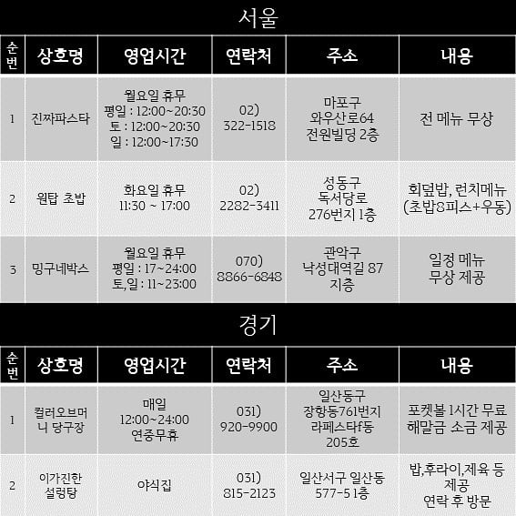 클릭하시면 원본 이미지를 보실 수 있습니다.