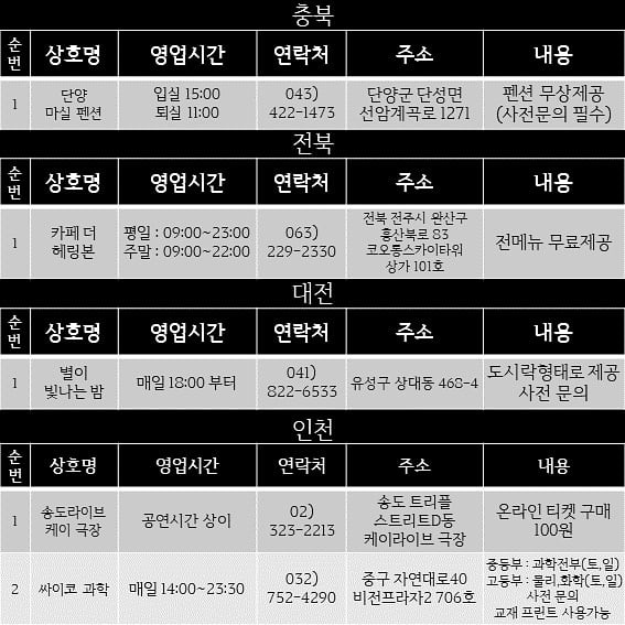 클릭하시면 원본 이미지를 보실 수 있습니다.