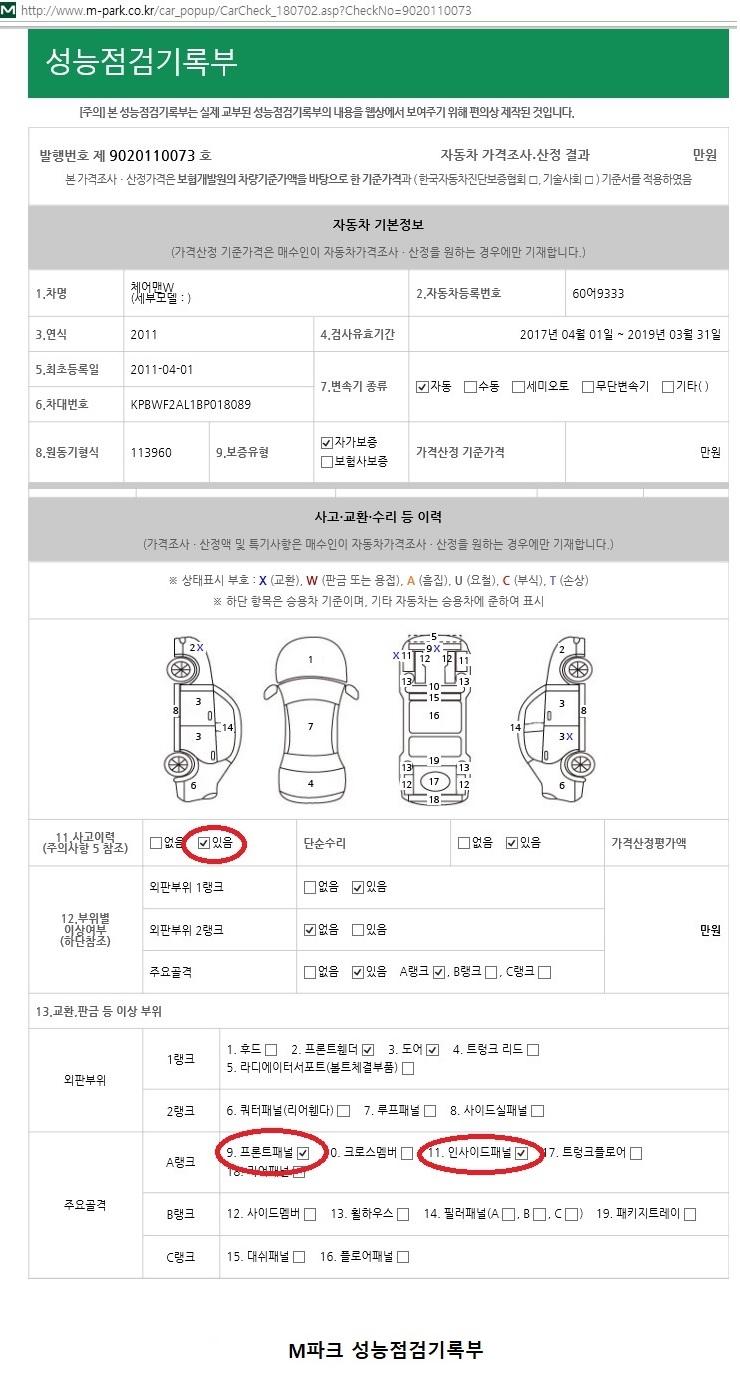 M파크 성능기록부.jpg