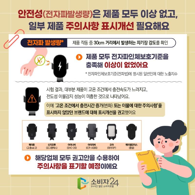 차량용무선충전7.jpg