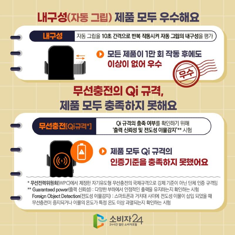 차량용무선충전6.jpg